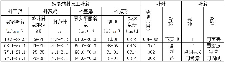 图片6